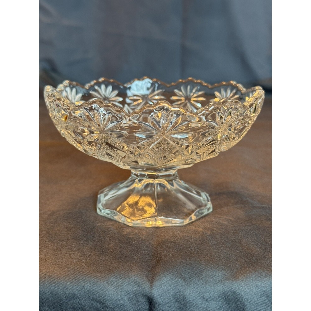 Vintage Unmarked Glass Pedestal Compote Jelly Bowl -‎ Likely Imperial Glass Co